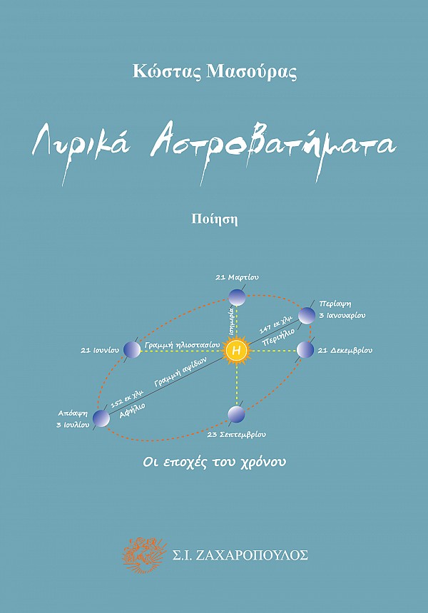 Λυρικά Αστροβατήματα